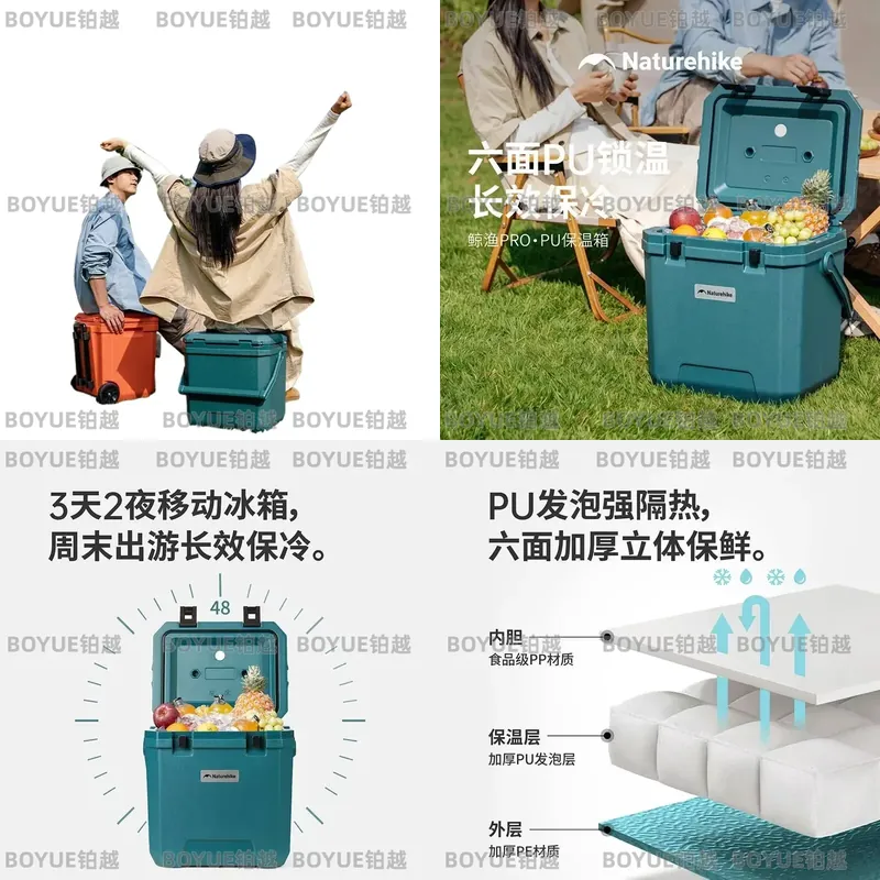 Sac Isotherme Portable pour Ca - Food Storage To Keep Warm avis et prix
